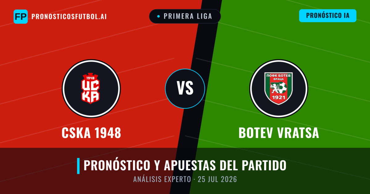 CSKA 1948 vs Botev Vratsa — pronóstico y previa del partido