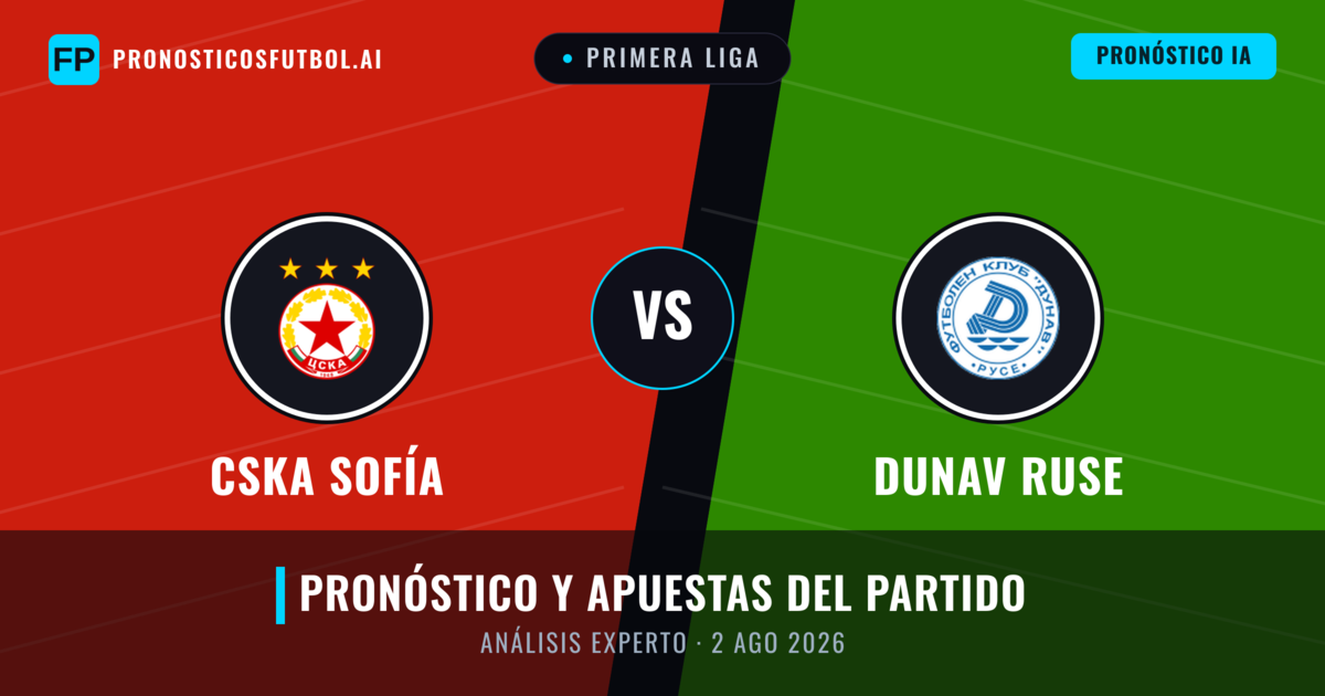 CSKA Sofía vs Dunav Ruse — pronóstico y previa del partido