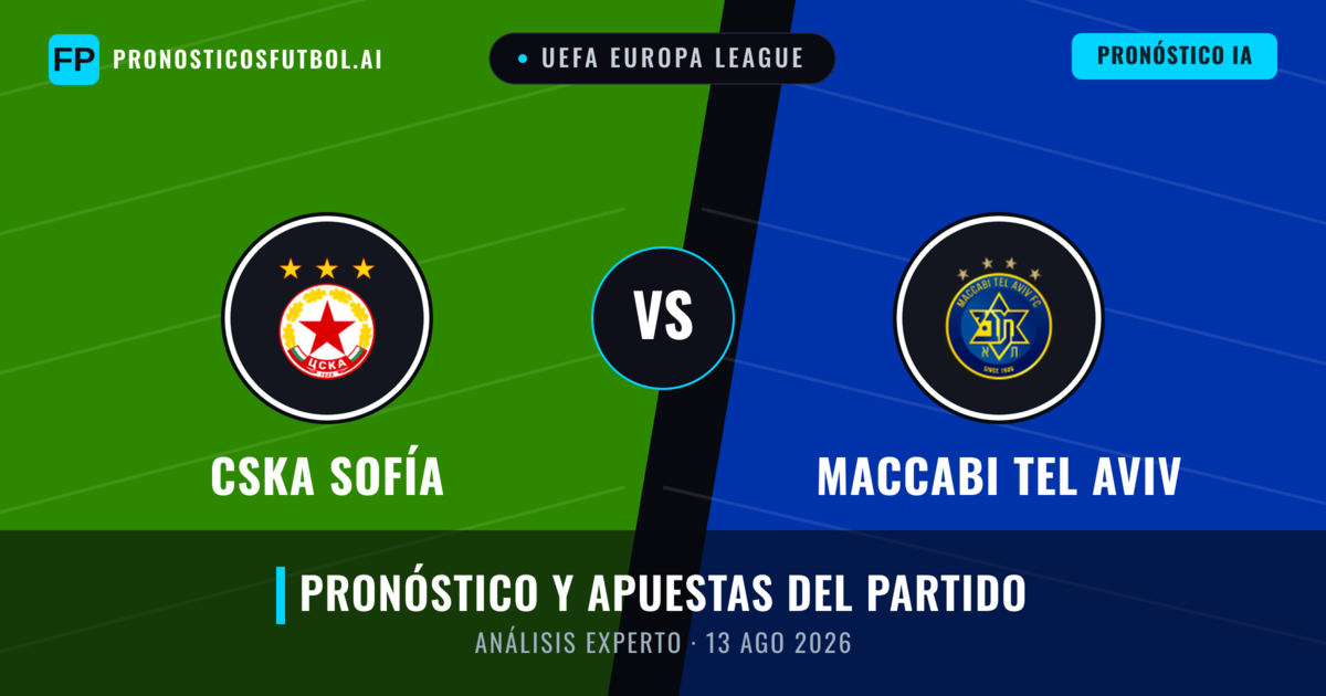CSKA Sofía vs Maccabi Tel Aviv — pronóstico y previa del partido