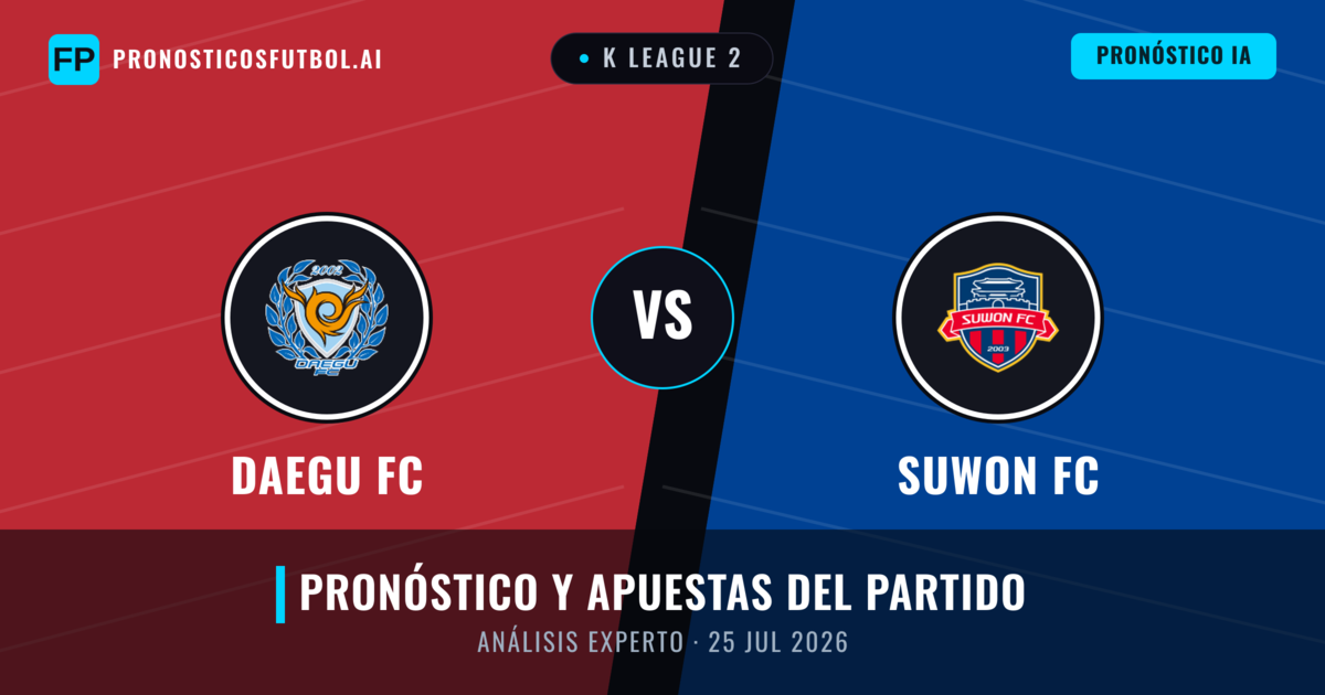 Daegu FC vs Suwon FC — pronóstico y previa del partido