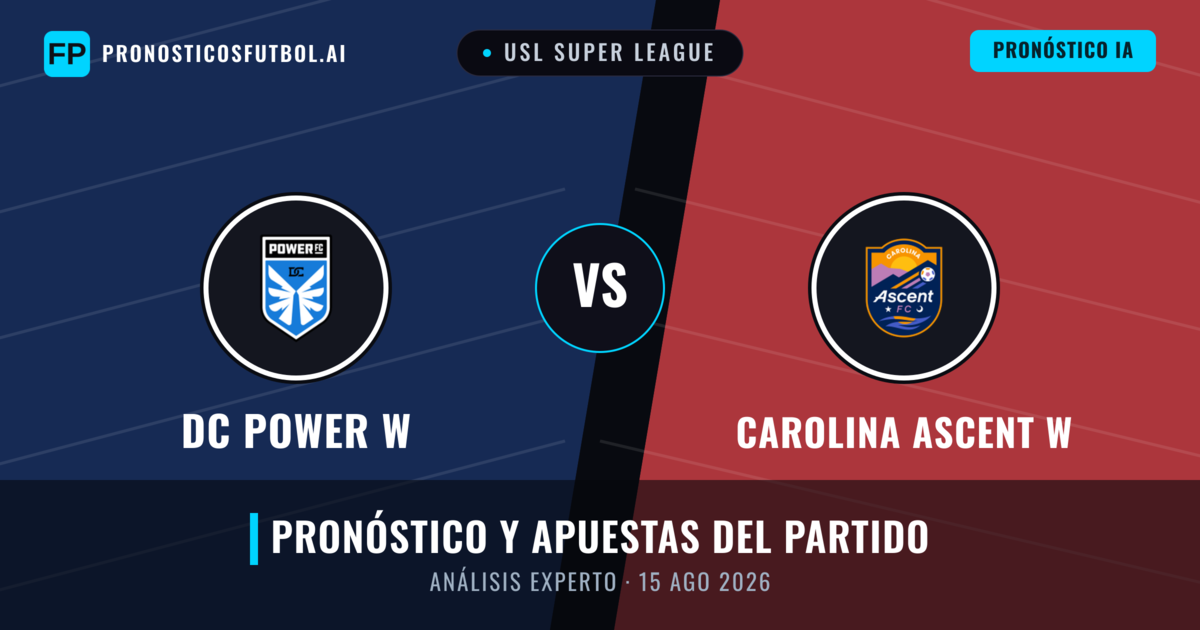 DC Power W vs Carolina Ascent W — pronóstico y previa del partido