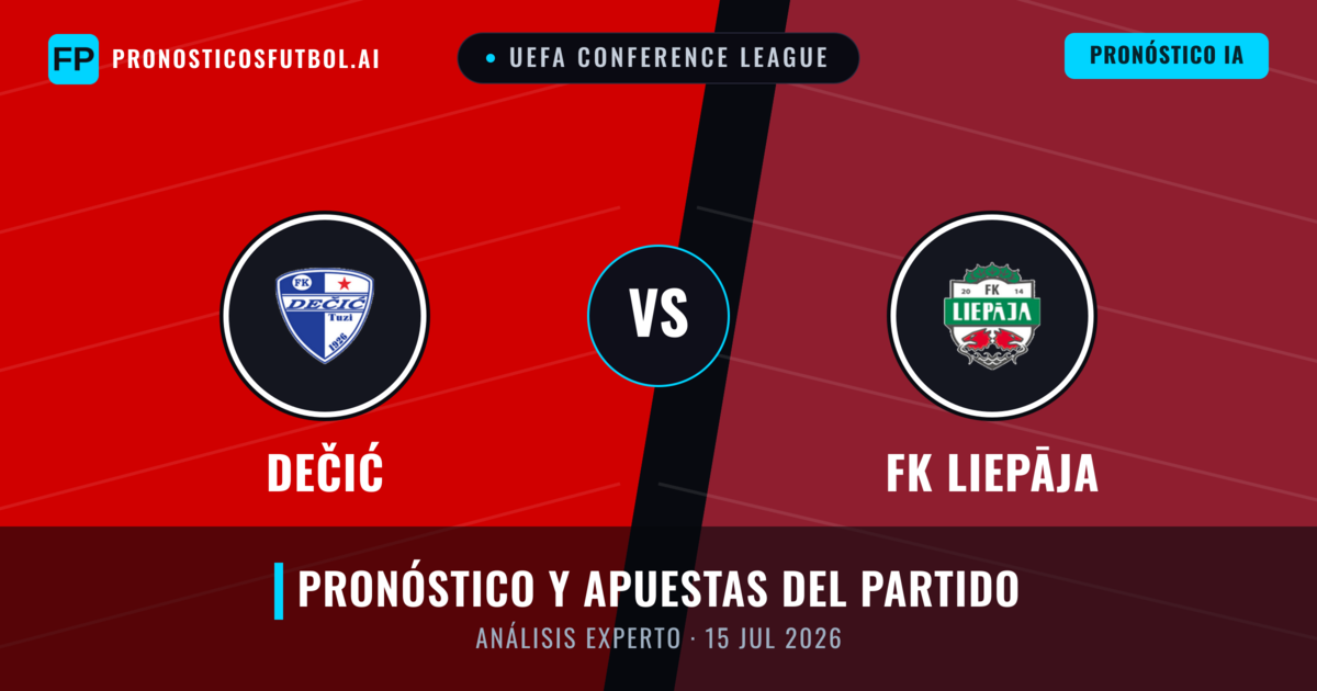 Dečić vs FK Liepāja — pronóstico y previa del partido