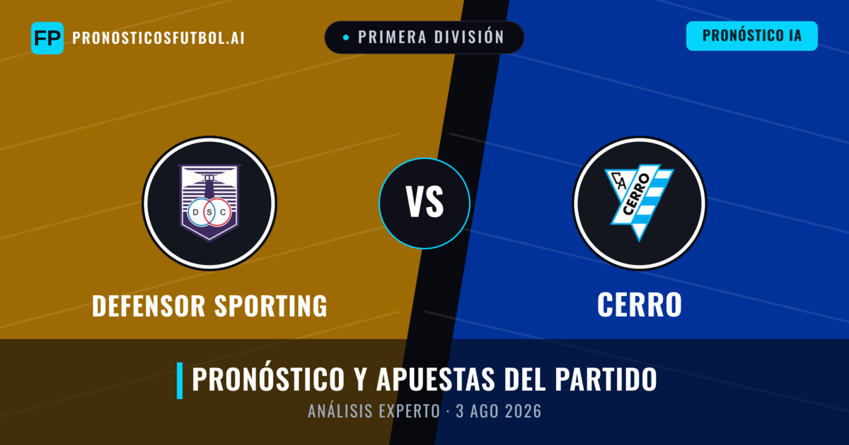 Defensor Sporting vs Cerro — pronóstico y previa del partido