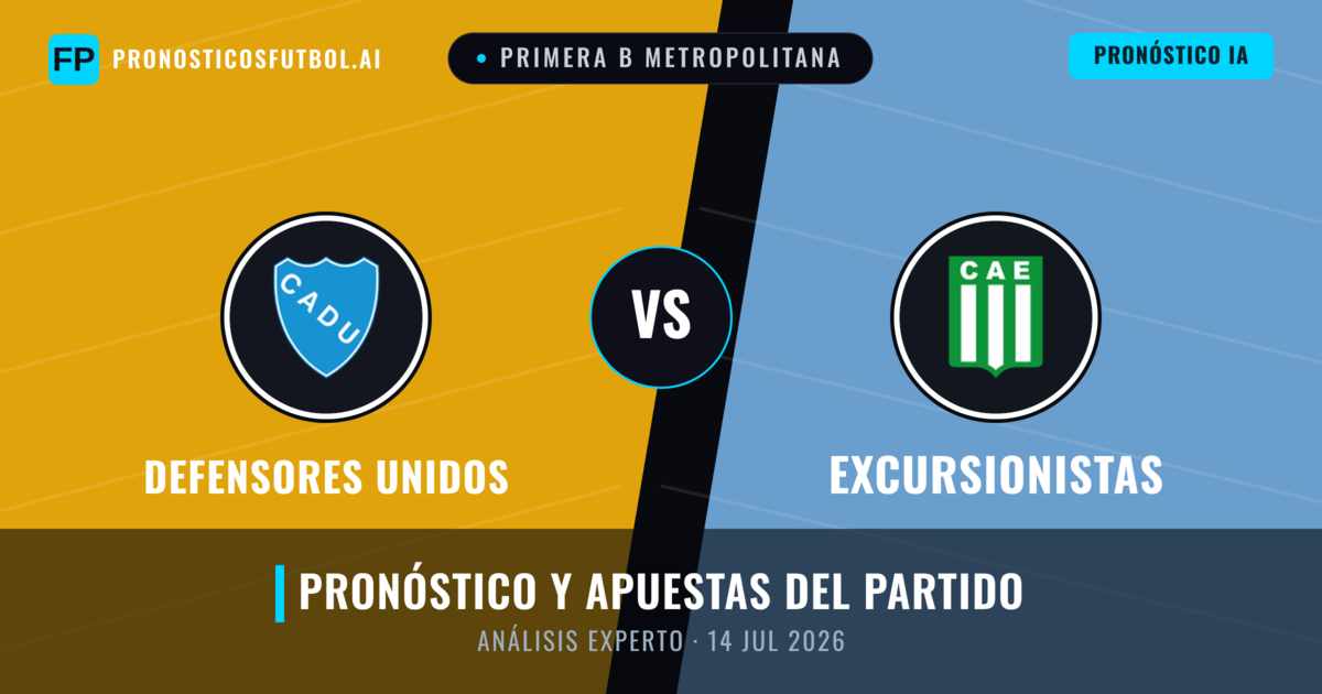 Defensores Unidos vs Excursionistas — pronóstico y previa del partido