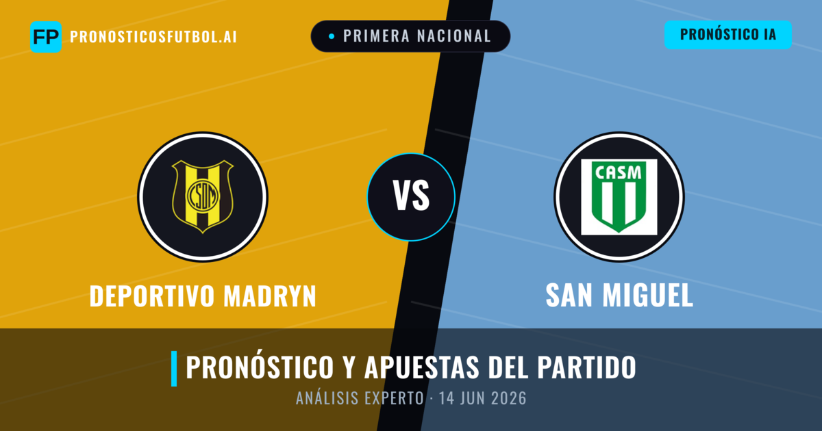 Deportivo Madryn vs San Miguel — pronóstico y previa del partido
