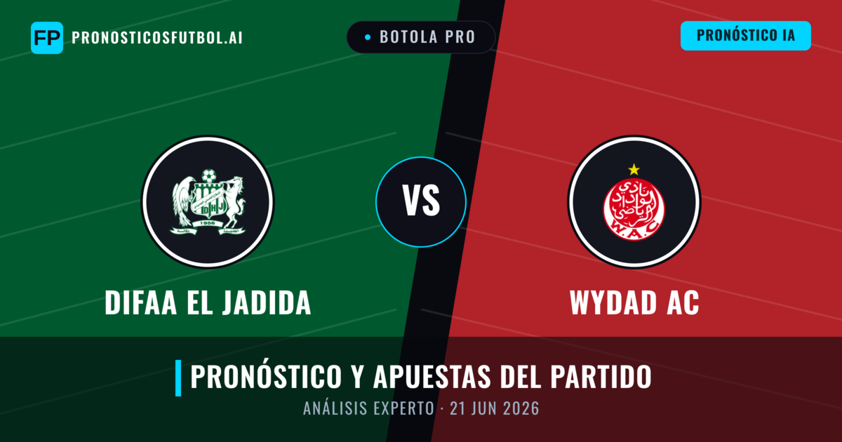 Difaa El Jadida vs Wydad AC — pronóstico y previa del partido