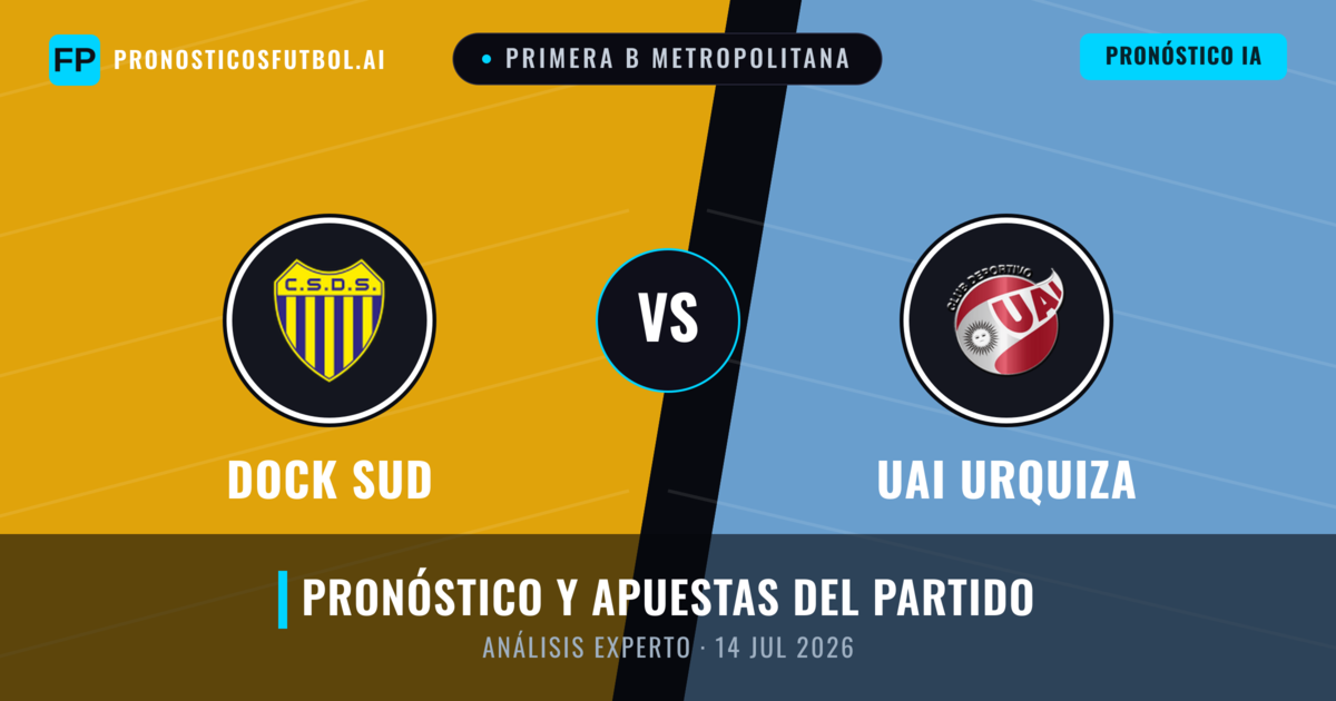 Dock Sud vs UAI Urquiza — pronóstico y previa del partido