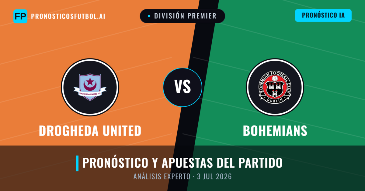 Drogheda United vs Bohemians — pronóstico y previa del partido