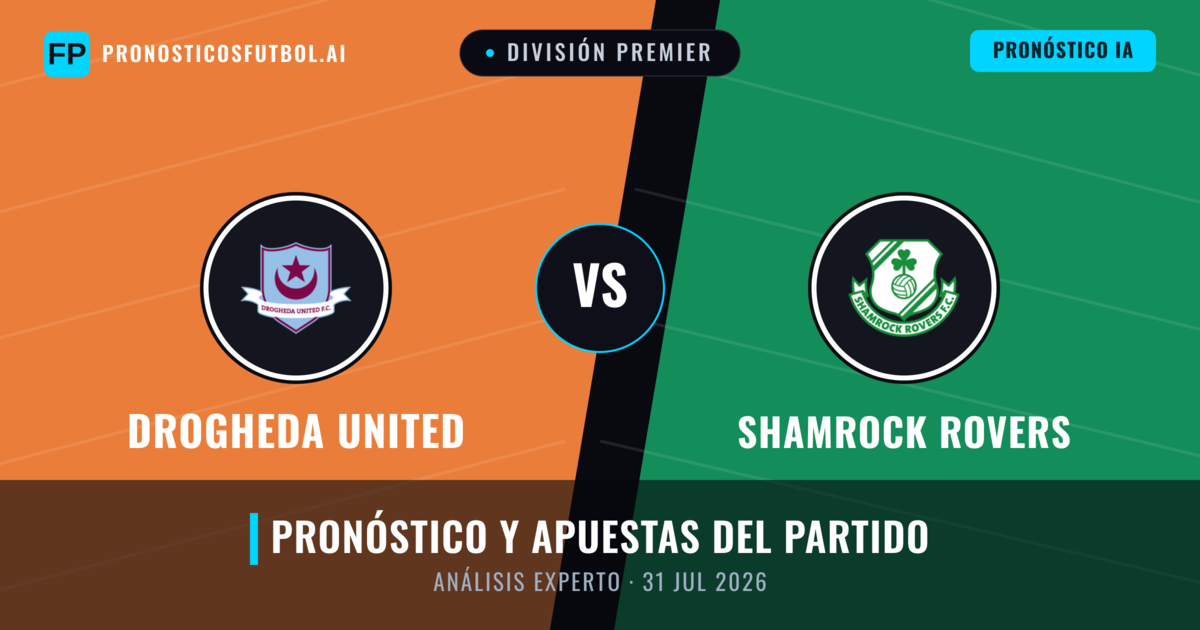 Drogheda United vs Shamrock Rovers — pronóstico y previa del partido