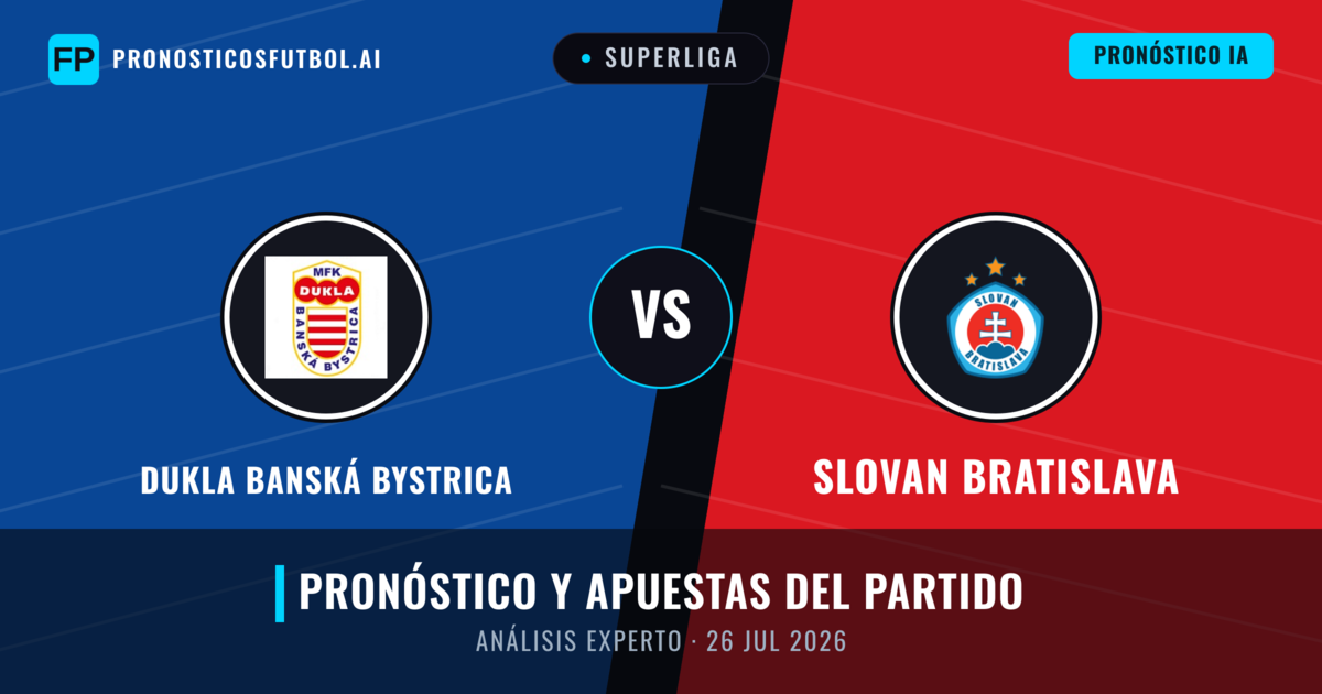 Dukla Banská Bystrica vs Slovan Bratislava — pronóstico y previa del partido