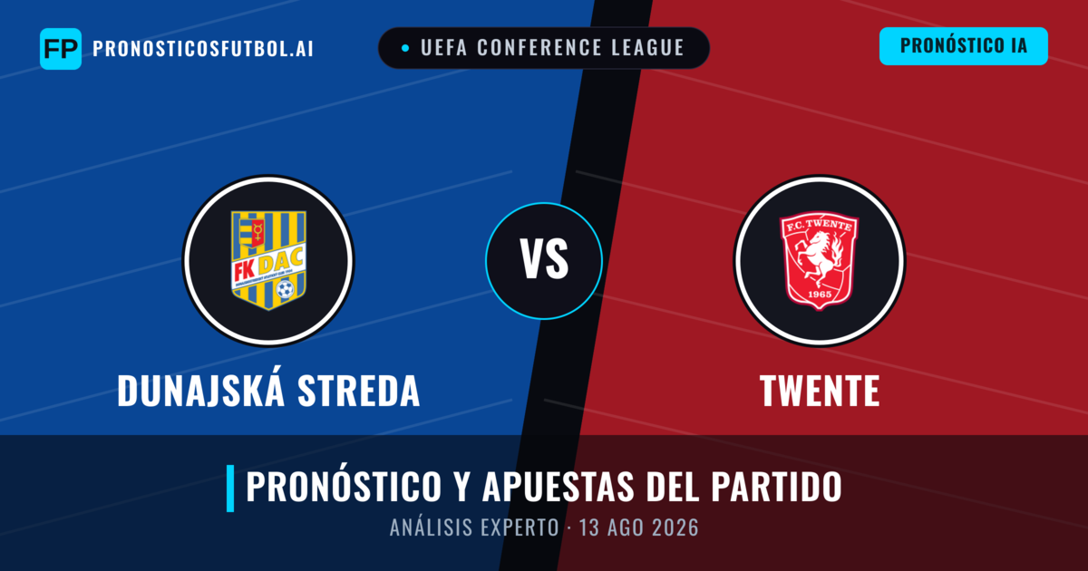 Dunajská Streda vs Twente — pronóstico y previa del partido