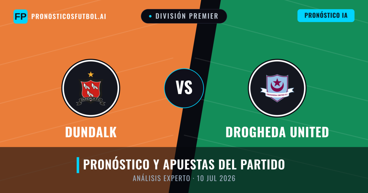 Dundalk vs Drogheda United — pronóstico y previa del partido