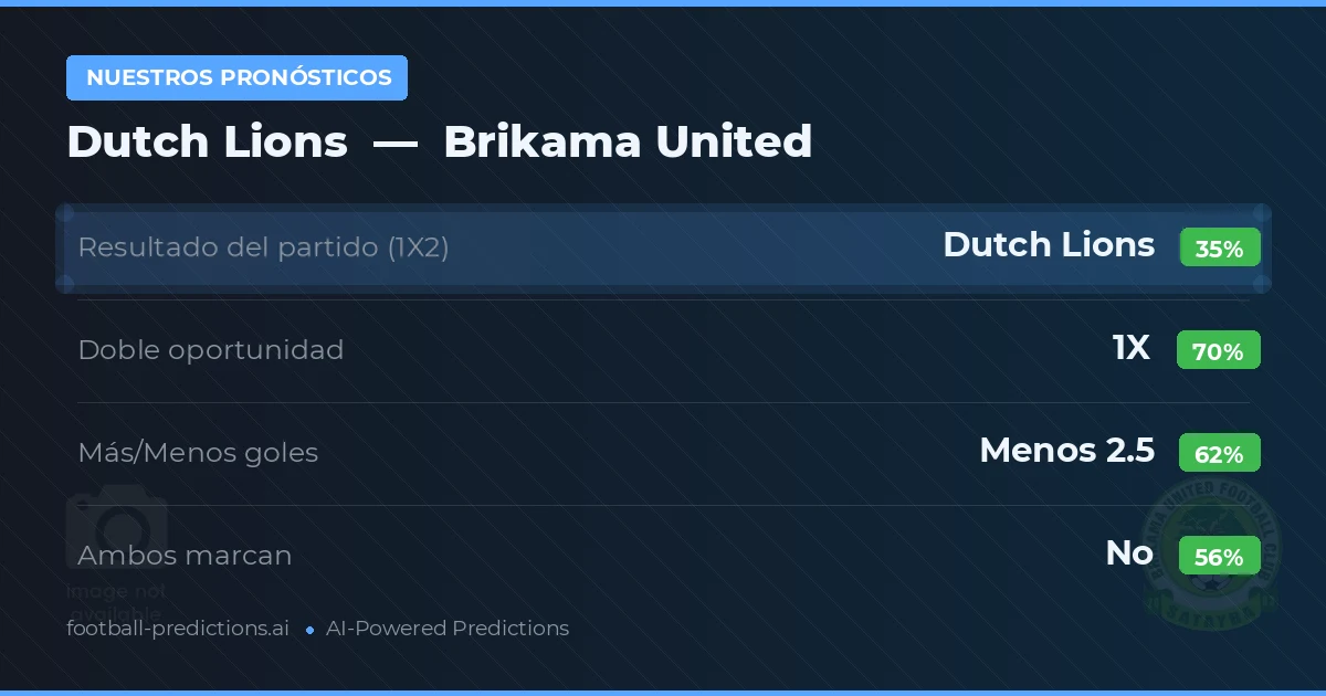 Nuestros pronósticos: Dutch Lions vs Brikama United — Empate (35%); Menos 2.5; Ambos marcan: No