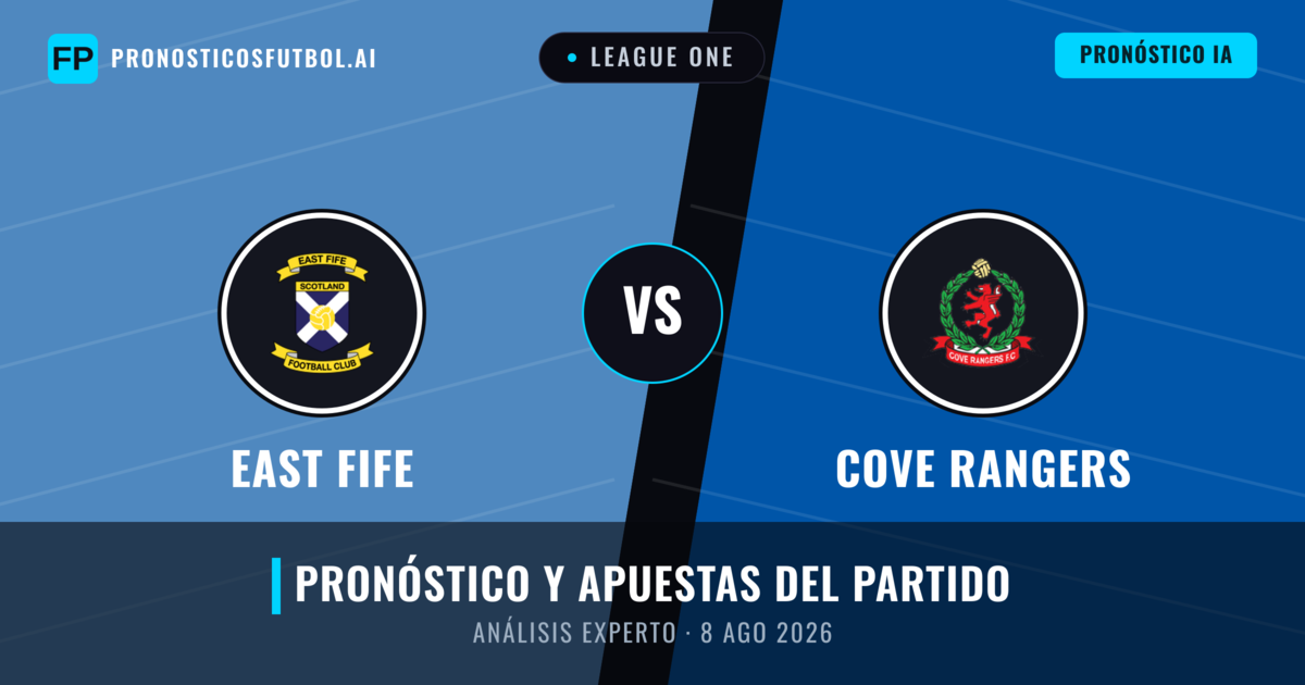 East Fife vs Cove Rangers — pronóstico y previa del partido