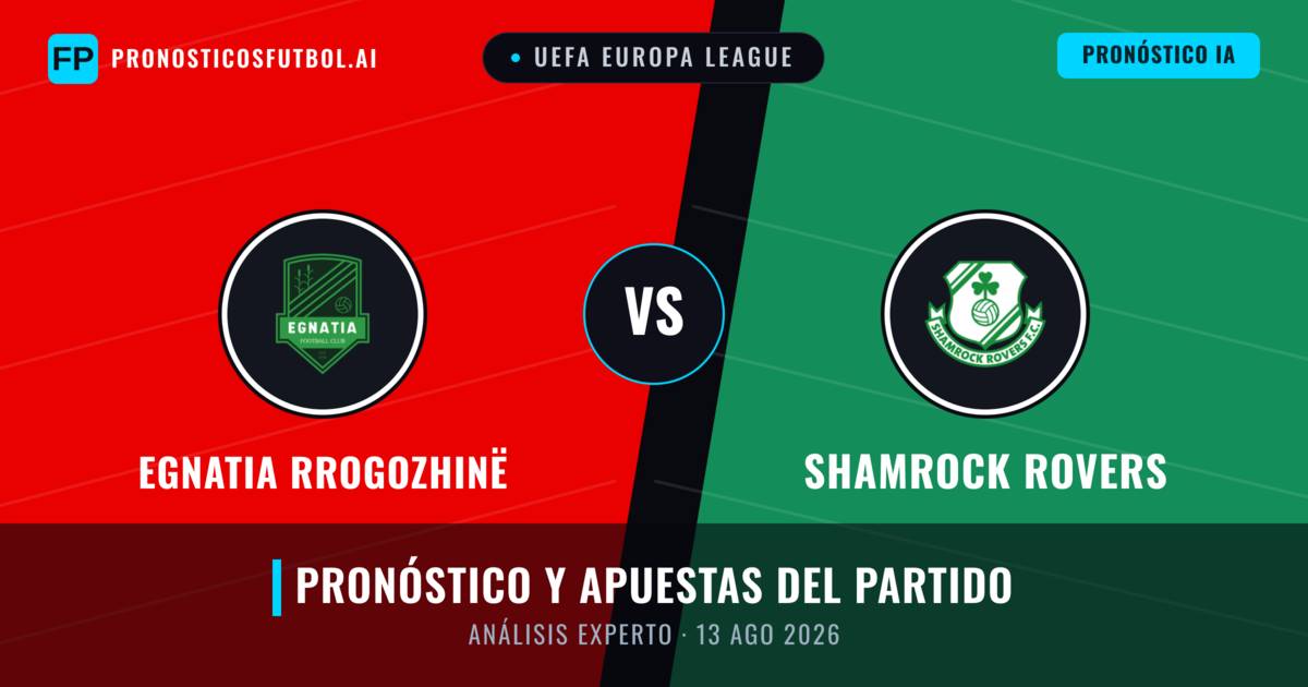 Egnatia Rrogozhinë vs Shamrock Rovers — pronóstico y previa del partido