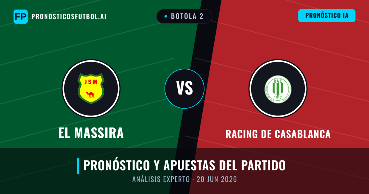 El Massira vs Racing de Casablanca — pronóstico y previa del partido