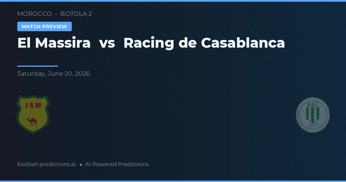El Massira vs Racing de Casablanca — pronóstico y previa del partido