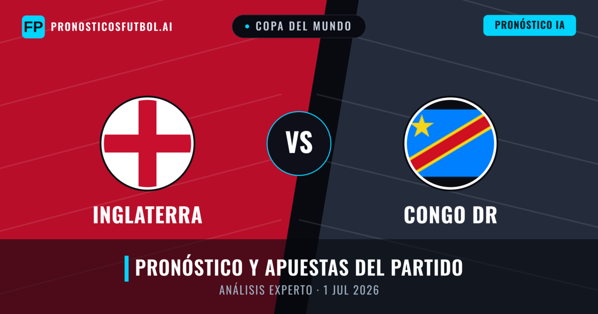 Inglaterra vs Congo DR — pronóstico y previa del partido