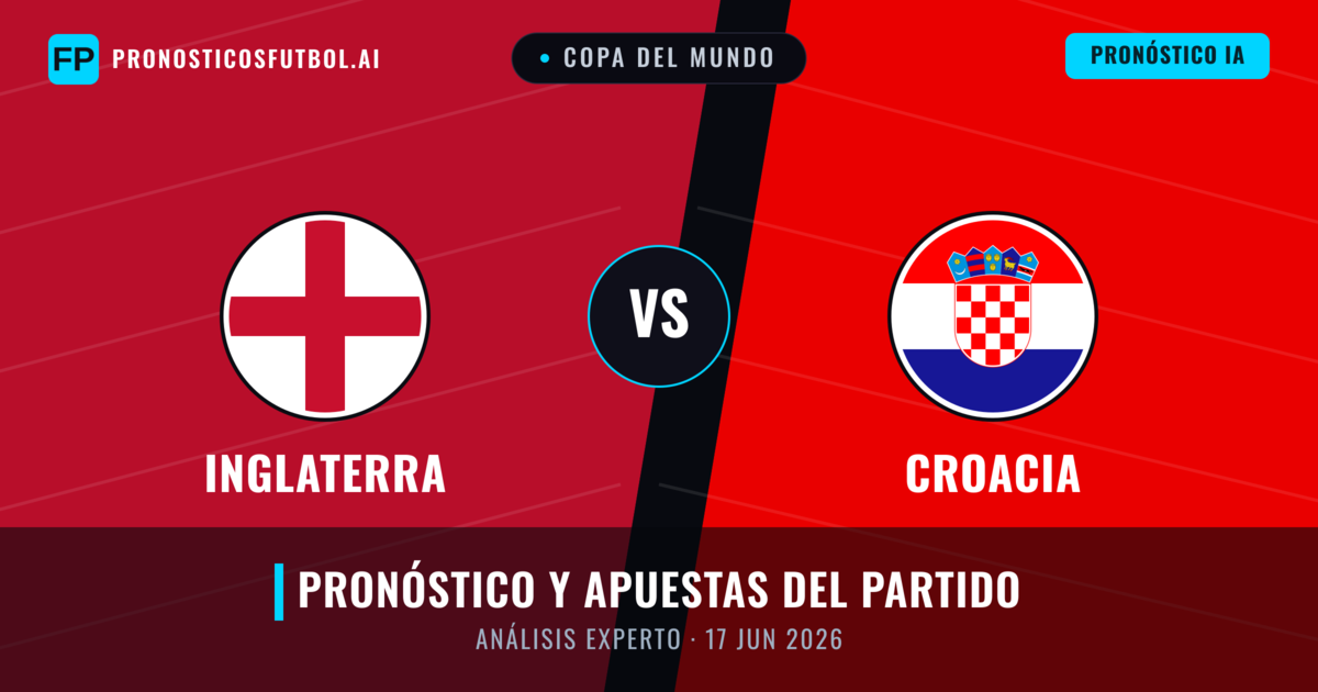 Inglaterra vs Croacia — pronóstico y previa del partido