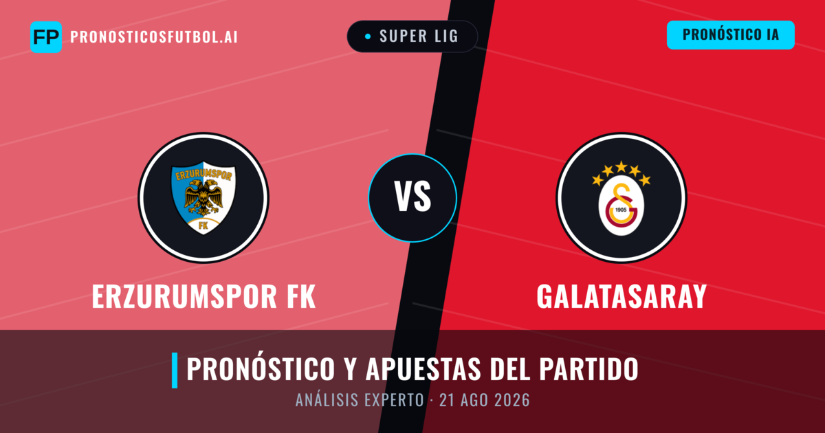 Erzurumspor FK vs Galatasaray — pronóstico y previa del partido