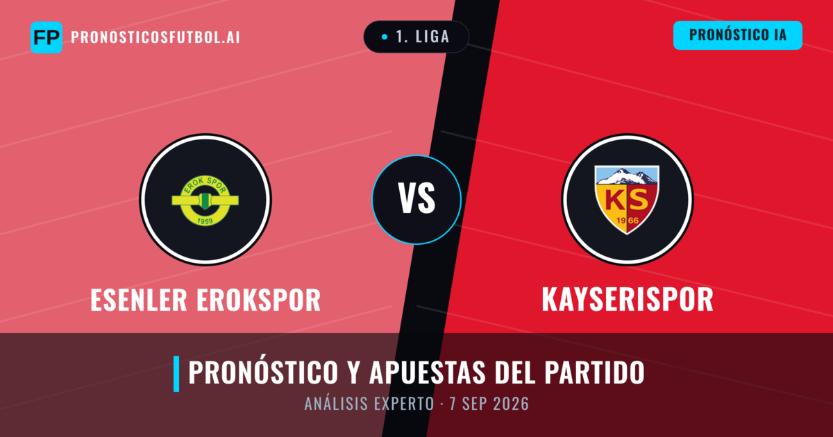 Esenler Erokspor vs Kayserispor — pronóstico y previa del partido