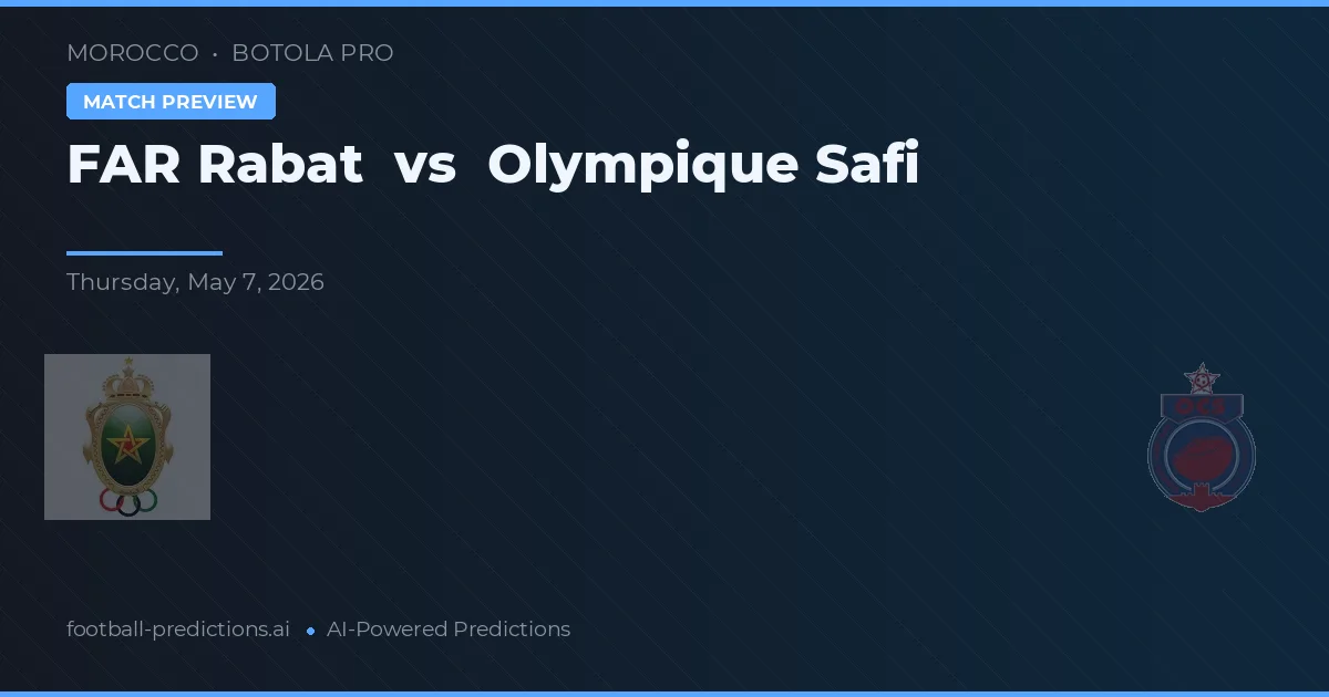 FAR Rabat vs Olympique de Safi — pronóstico y previa del partido