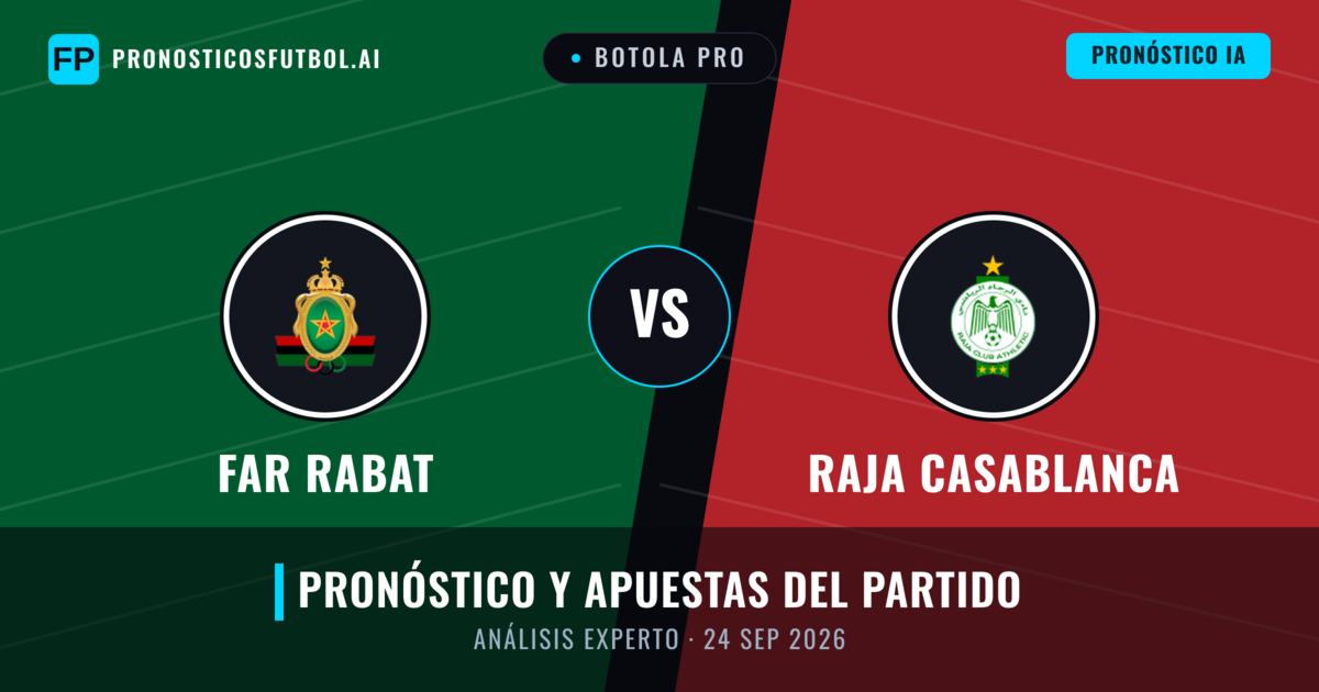 FAR Rabat vs Raja Casablanca — pronóstico y previa del partido