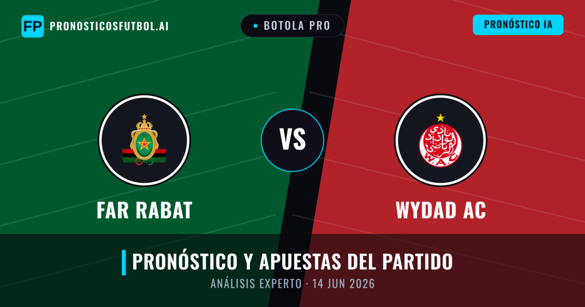 FAR Rabat vs Wydad AC — pronóstico y previa del partido