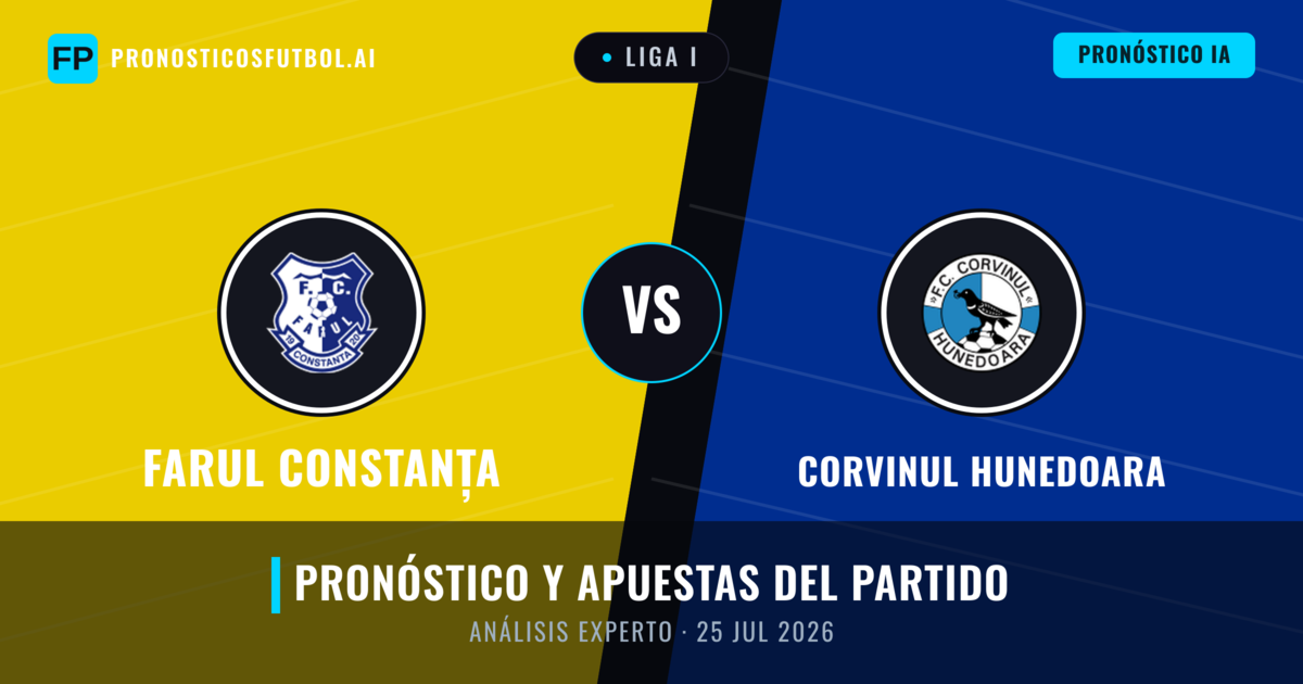 Farul Constanța vs Corvinul Hunedoara — pronóstico y previa del partido