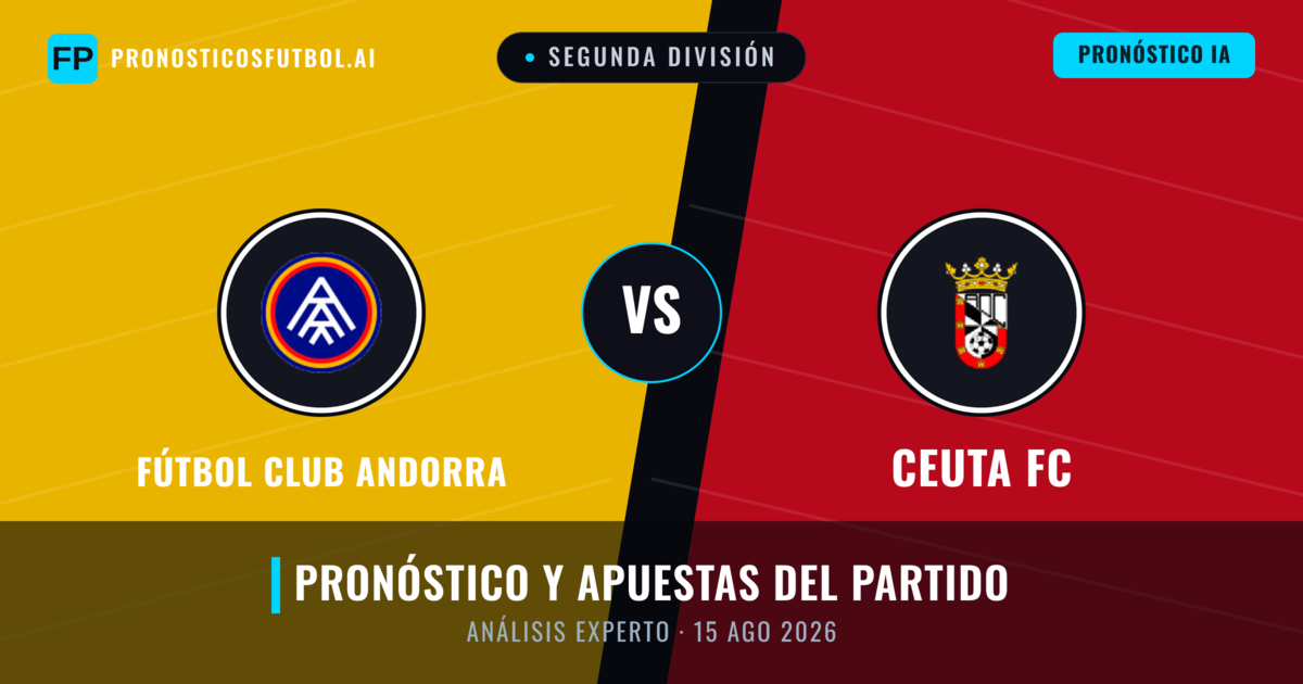 Fútbol Club Andorra vs Ceuta FC — pronóstico y previa del partido