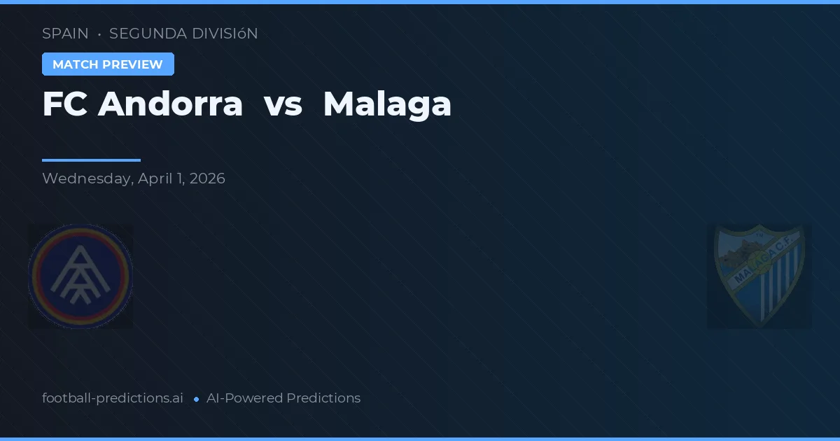 Fútbol Club Andorra vs Málaga — pronóstico y previa del partido