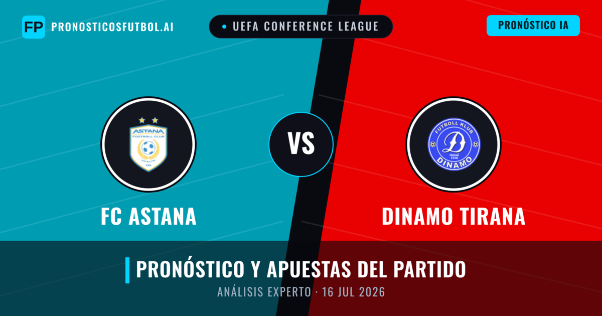 FC Astana vs Dinamo Tirana — pronóstico y previa del partido