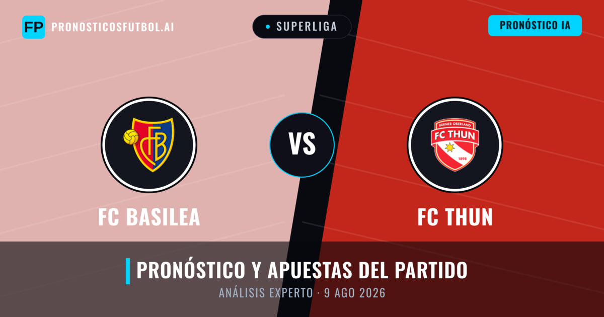 FC Basilea vs FC Thun — pronóstico y previa del partido