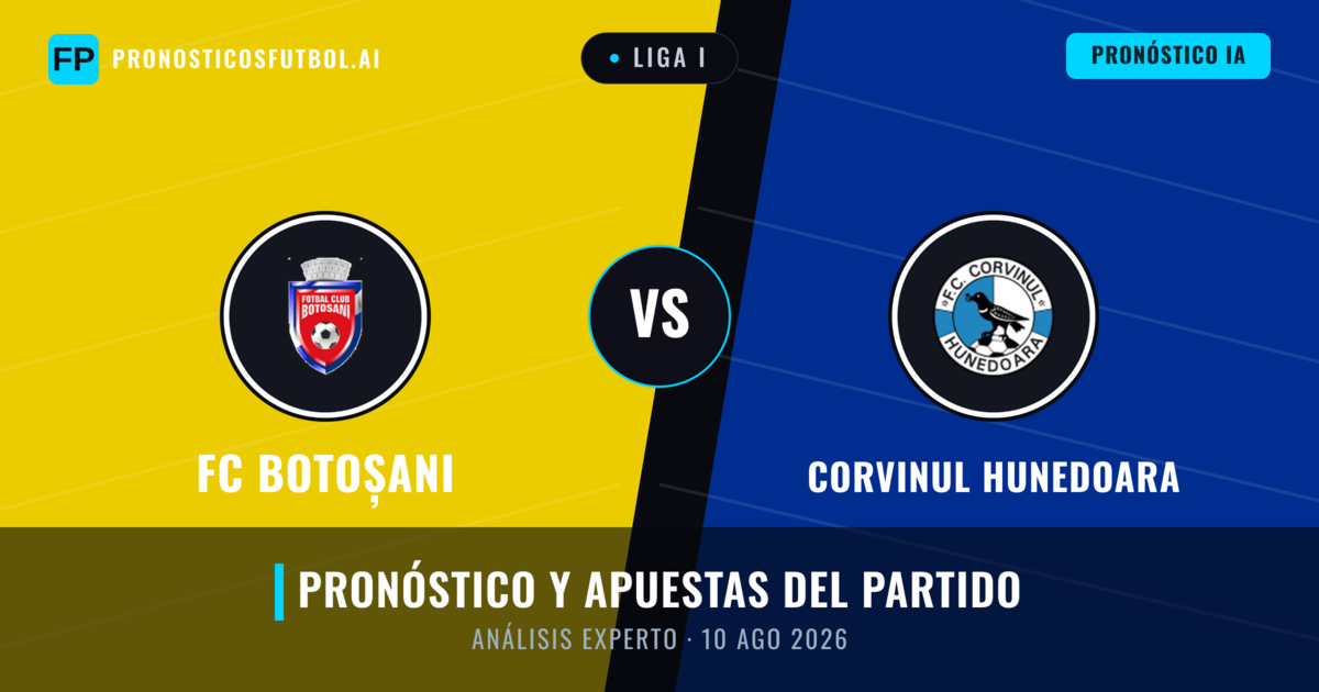 FC Botoșani vs Corvinul Hunedoara — pronóstico y previa del partido