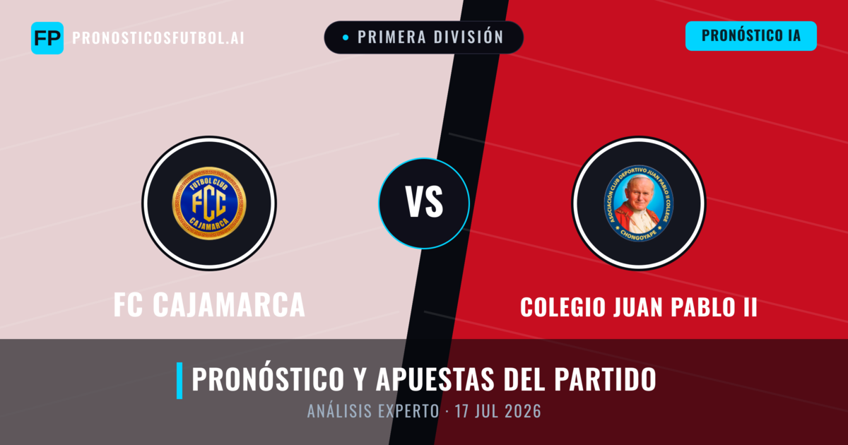 FC Cajamarca vs Colegio Juan Pablo II — pronóstico y previa del partido