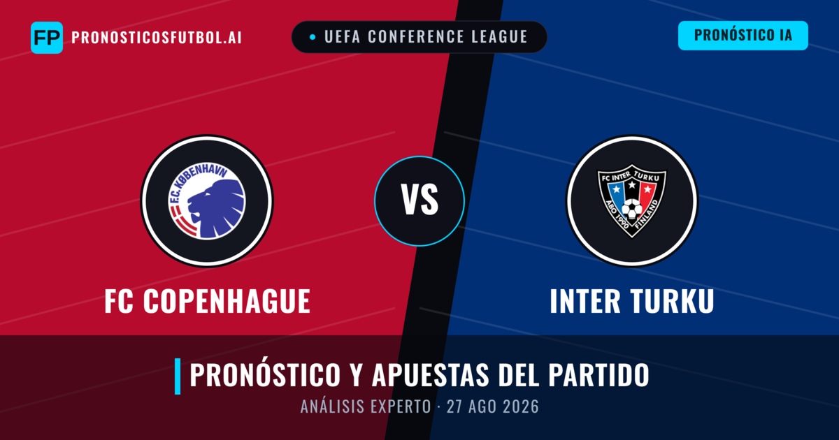 FC Copenhague vs Inter Turku — pronóstico y previa del partido