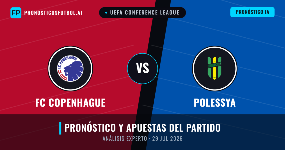 FC Copenhague vs Polessya — pronóstico y previa del partido