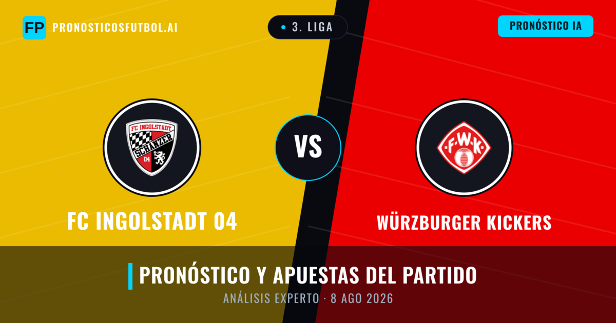FC Ingolstadt 04 vs Würzburger Kickers — pronóstico y previa del partido