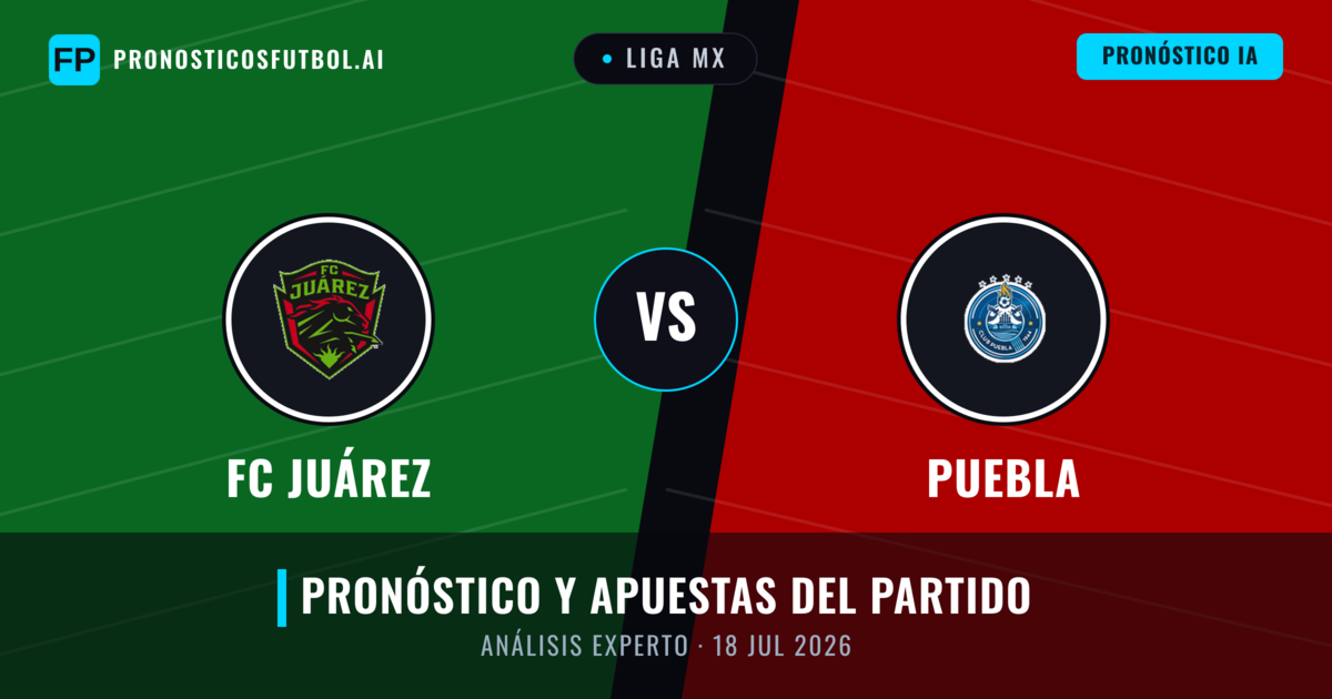 FC Juárez vs Puebla — pronóstico y previa del partido