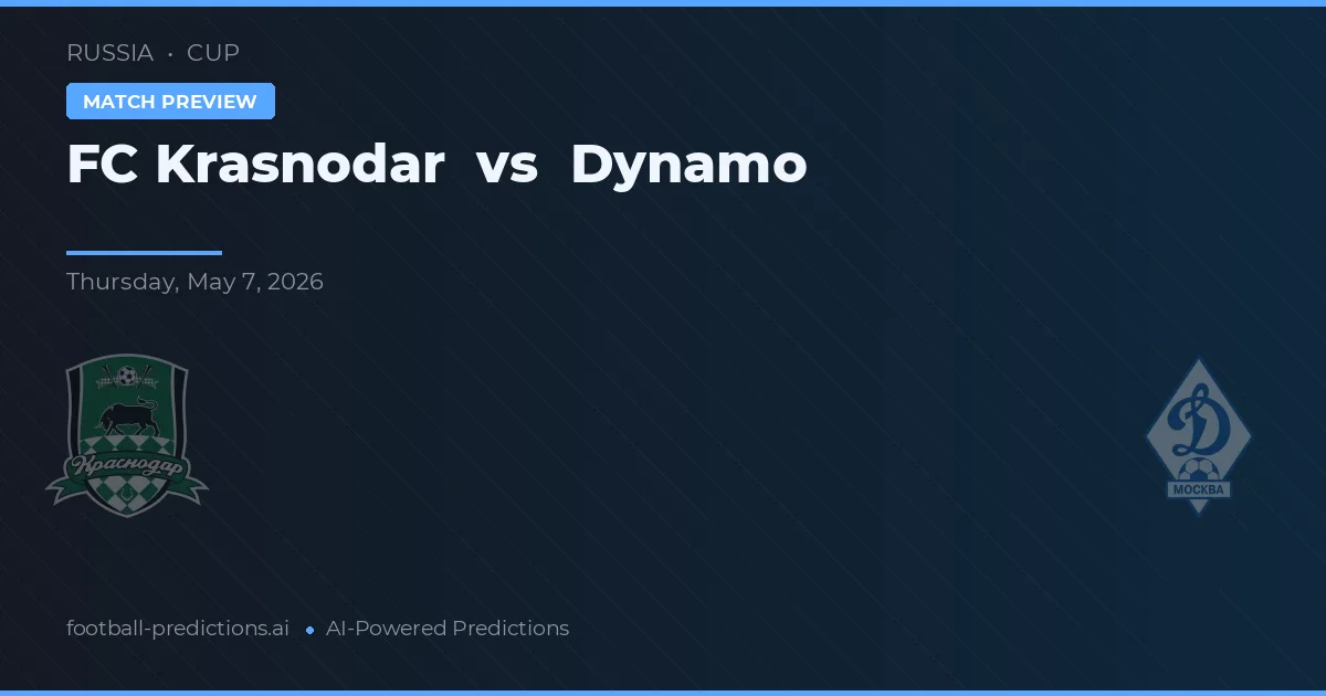 FC Krasnodar vs Dynamo Moscú preview