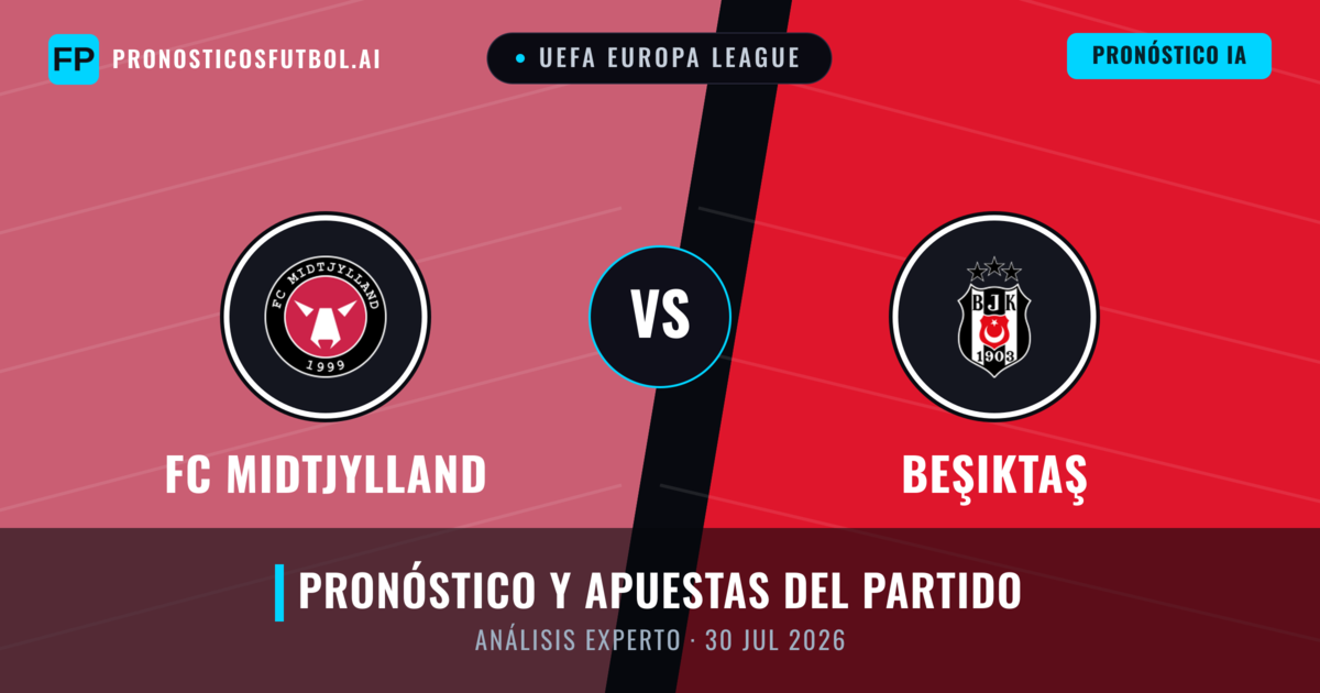 FC Midtjylland vs Beşiktaş — pronóstico y previa del partido
