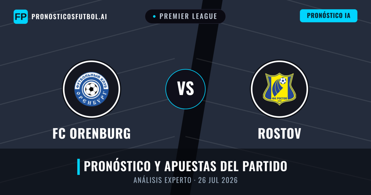 FC Orenburg vs Rostov — pronóstico y previa del partido