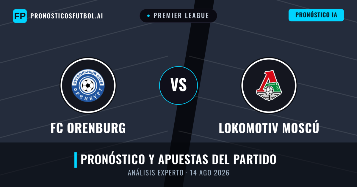 FC Orenburg vs Lokomotiv Moscú — pronóstico y previa del partido