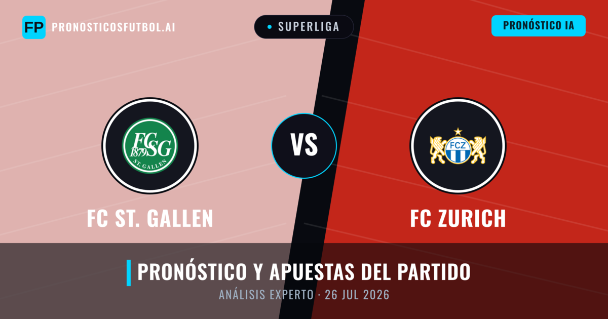 FC St. Gallen vs FC Zurich — pronóstico y previa del partido
