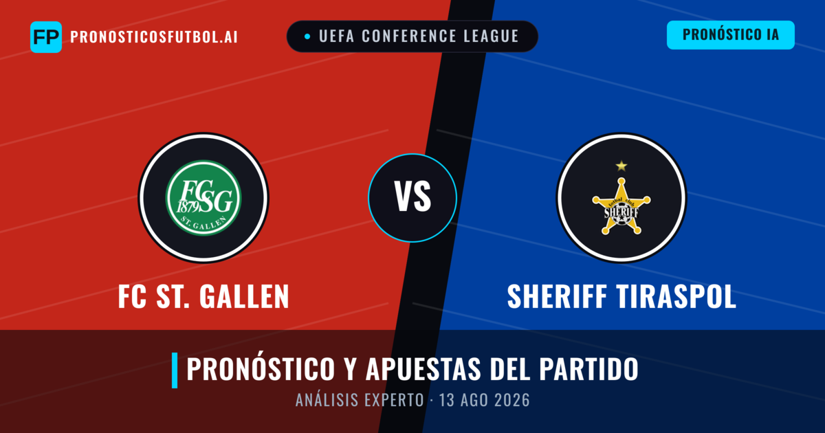 FC St. Gallen vs Sheriff Tiraspol — pronóstico y previa del partido