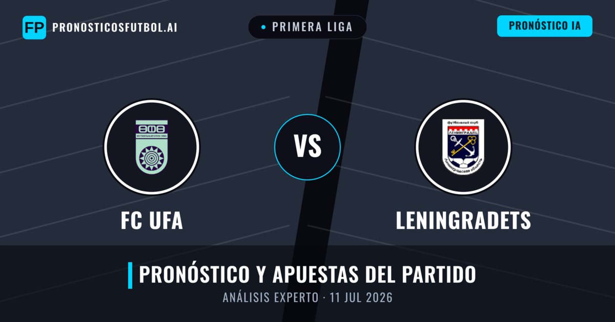 FC UFA vs Leningradets — pronóstico y previa del partido