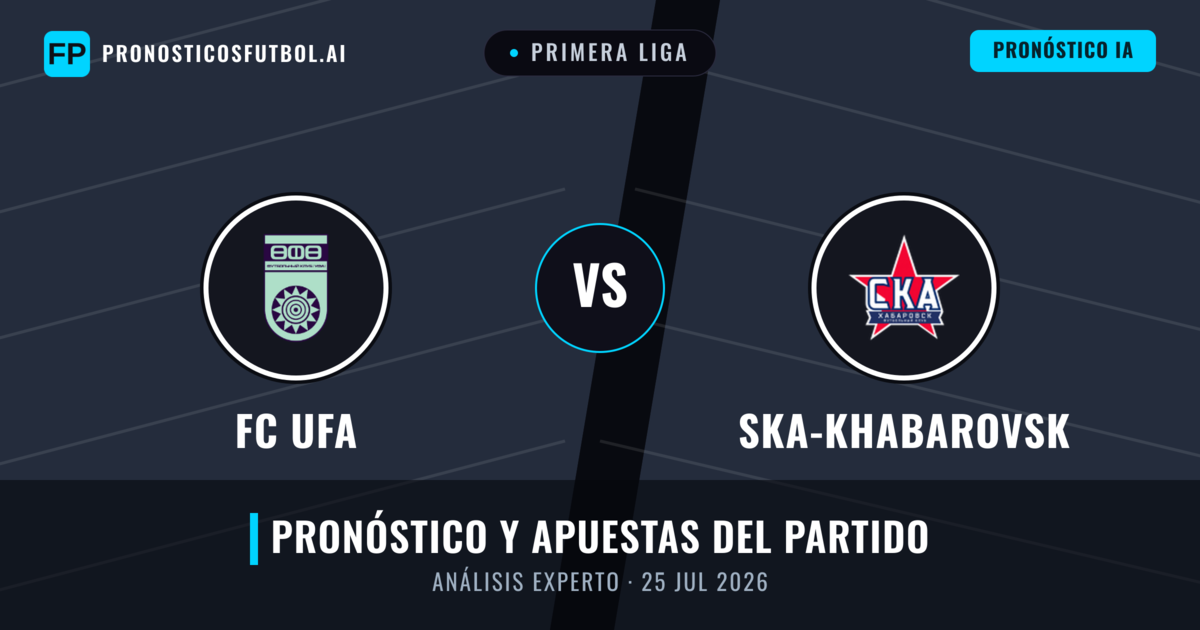 FC UFA vs Ska-khabarovsk — pronóstico y previa del partido