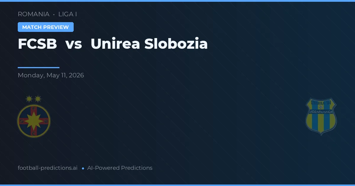 FCSB vs Unirea Slobozia — pronóstico y previa del partido