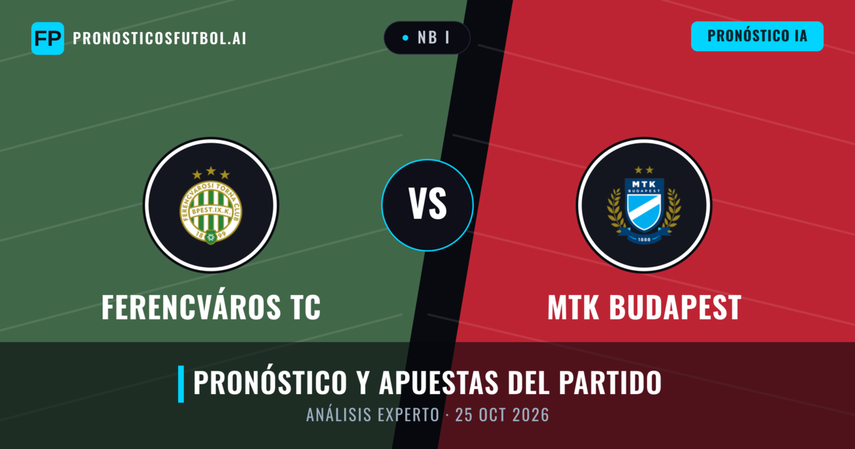 Ferencváros TC vs MTK Budapest — pronóstico y previa del partido