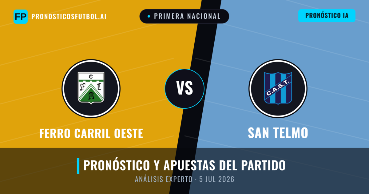 Ferro Carril Oeste vs San Telmo — pronóstico y previa del partido